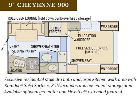 Alpenlite 900 Floor Plan